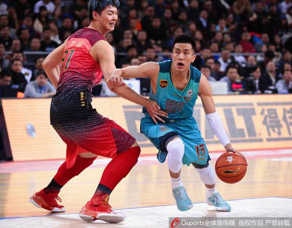 惊喜与压力 惊喜与压力